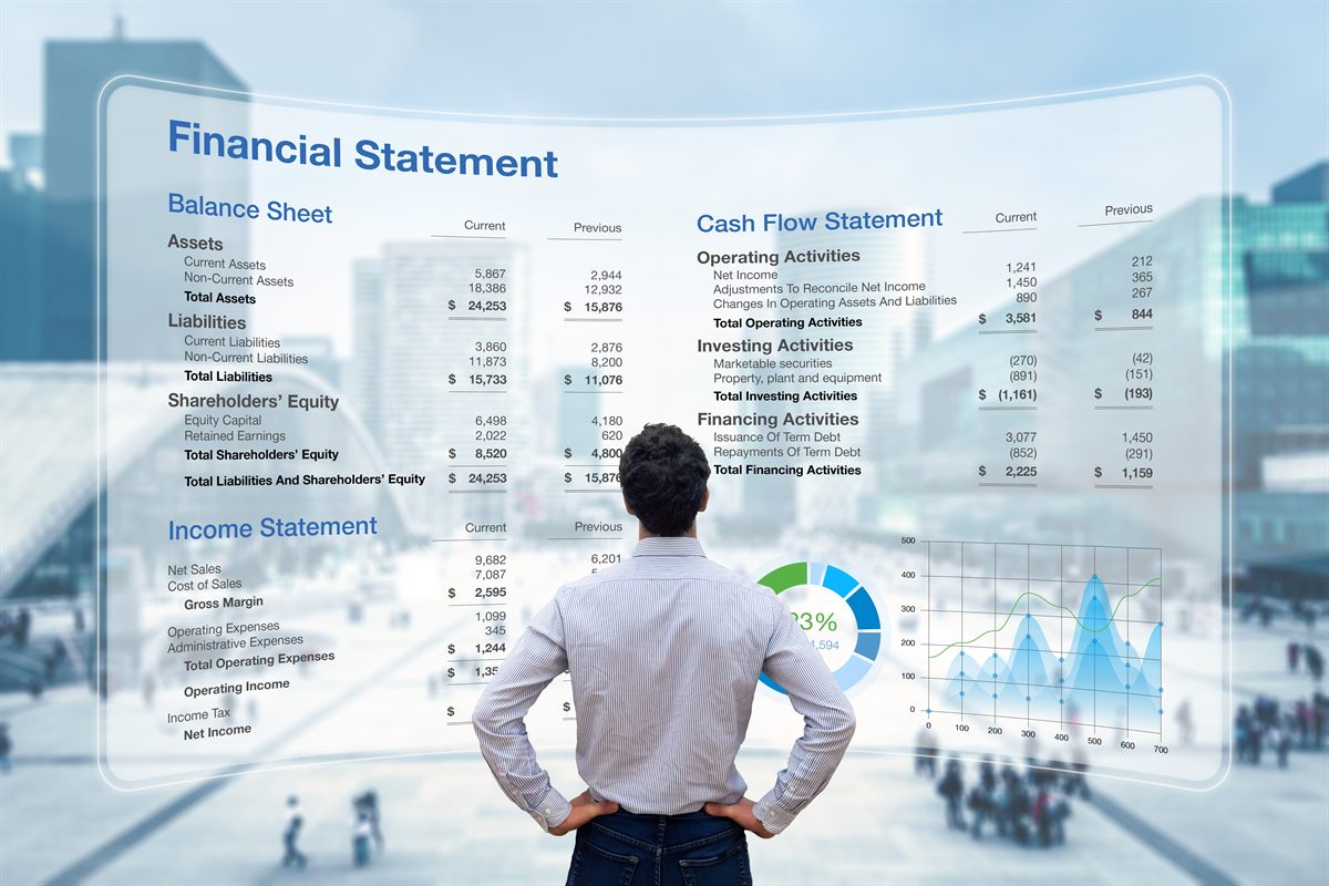 Financial statements and reports prepared for business decisions